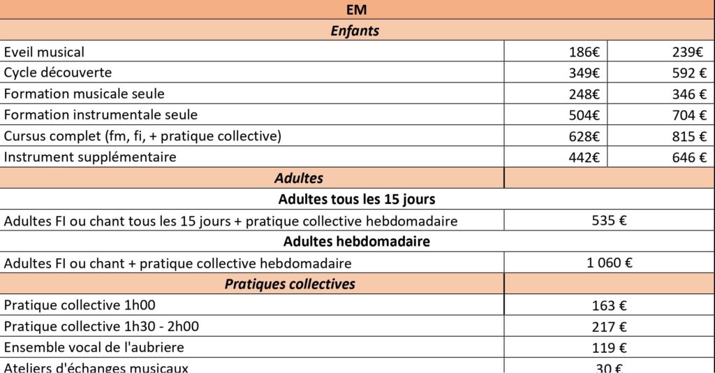 tarifs musique
