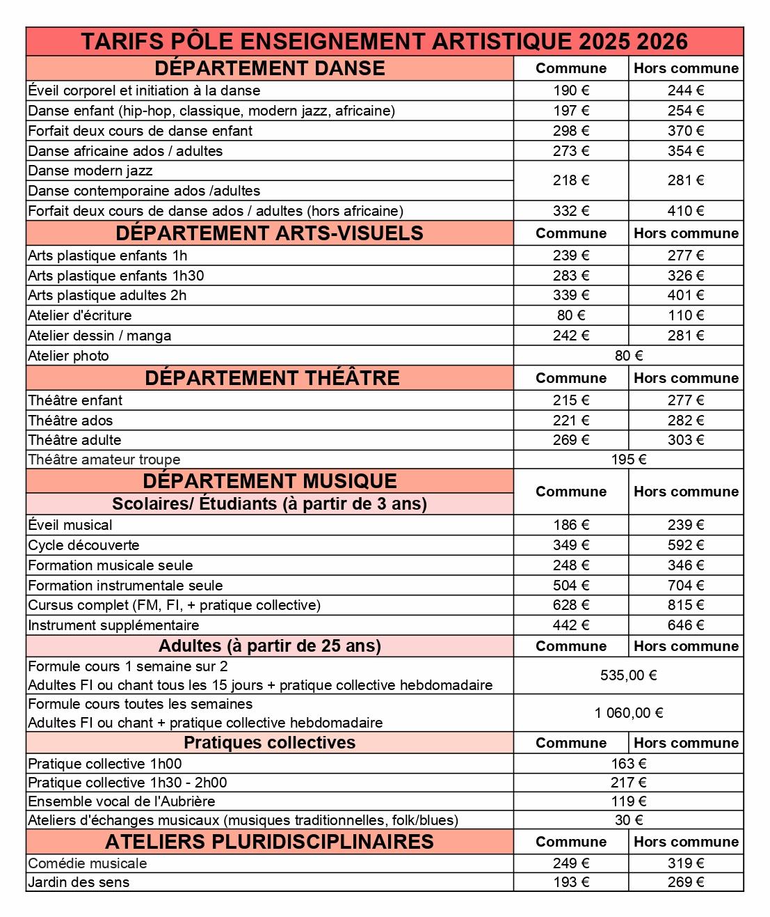 tarifs_pea_2025-2026_page-0001
